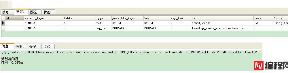 mysql利用子查询效率后有哪些效率影响