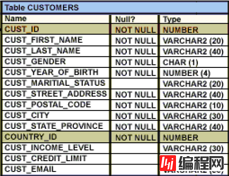 OCP-051-008