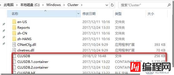 SQL Server AlwaysOn中445端口使用的调查报告