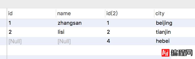 mysql中外链接指的是什么