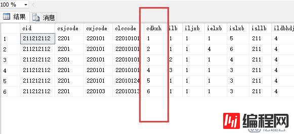 SQL排序后将序号填入指定字段