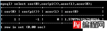 mysql中常用的数学函数介绍