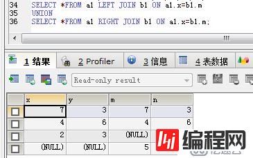 JavaWeb SQL常用语言（增删改查）