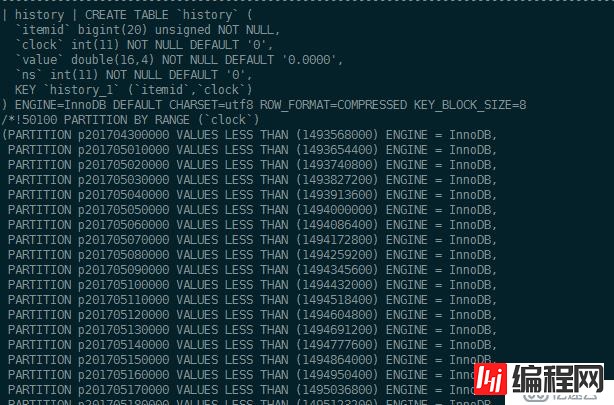 zabbix  一次惨痛的分区经历