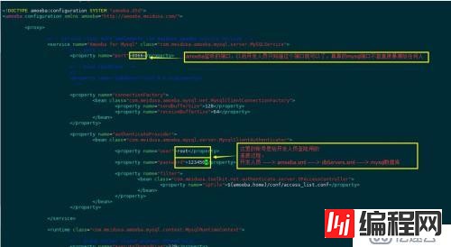 amoeba实现mysql读写分离+主从复制架构