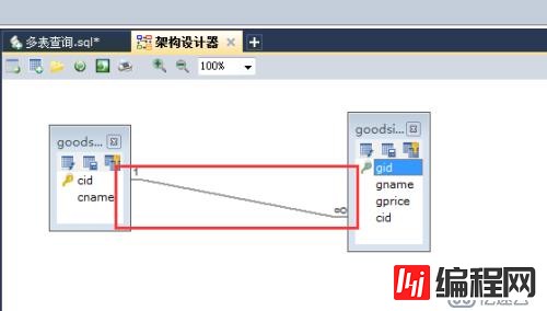 Sqlyog12版本主外键图形化设置