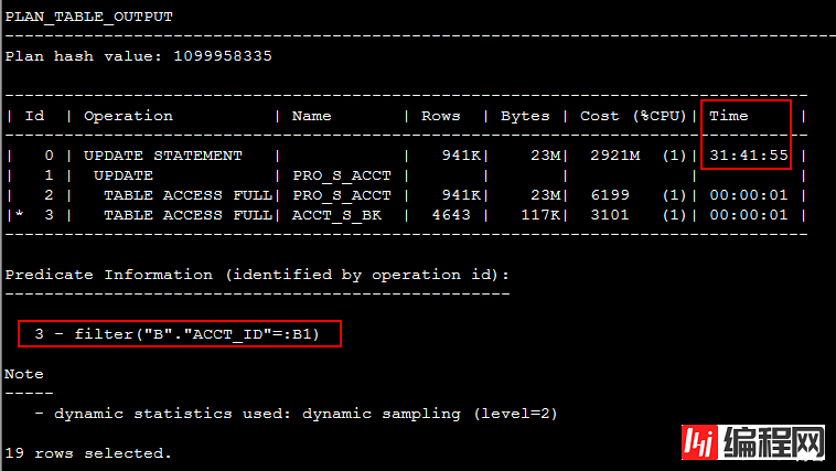 SQL如何改变那些CBO无能为力的执行计划