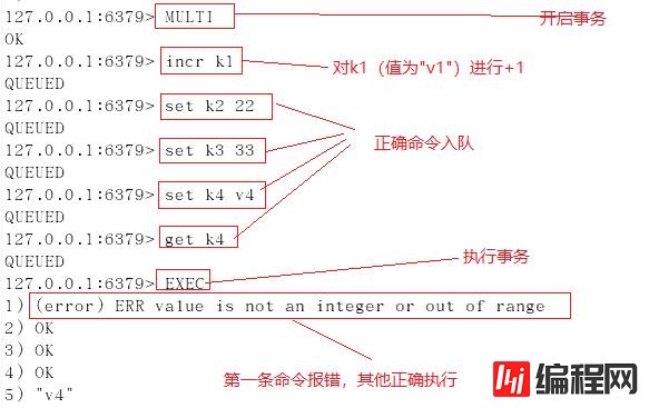 redis事务的使用示例