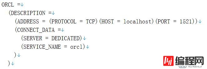 Oracle 11g R2 网络侦听器实验