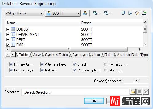 PowerDesigner15.1连接oracle11g逆向生成ER图