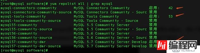 CentOS6.9安装mysql5.7.21教程