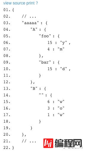 快速理解HBase和BigTable