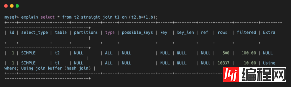 如何理解MySQL的join功能