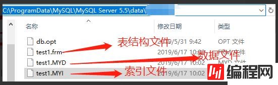 什么是MySQL的整体架构