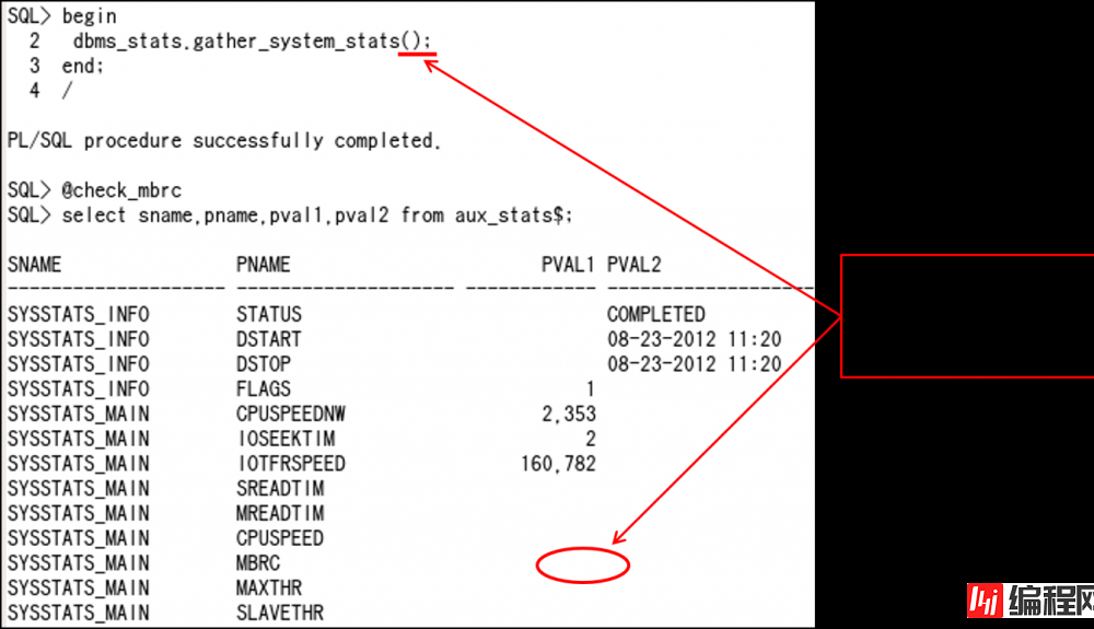 Oracle Exadata存储服务器原理是什么