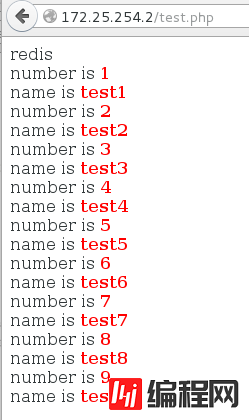 redis服务器环境下mysql如何实现lnmp架构缓存