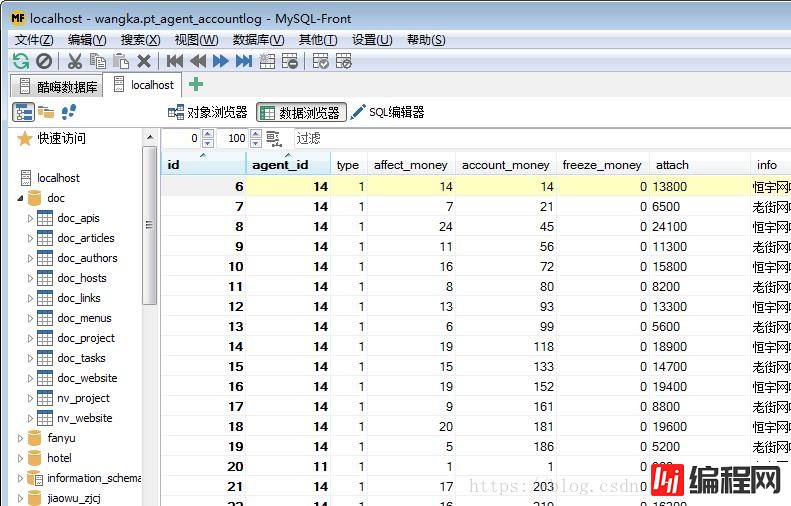 mysql图形化管理工具有哪些比较好用