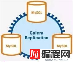 利用Galera Cluster解决主主复制单点问题