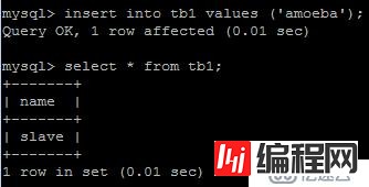 mysql基于amoeba如何实现读写分离