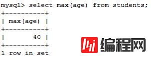 mysql进行数据查询的方法