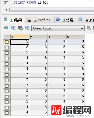 JavaWeb SQL常用语言（增删改查）