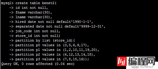 mysql分区及分表（二）