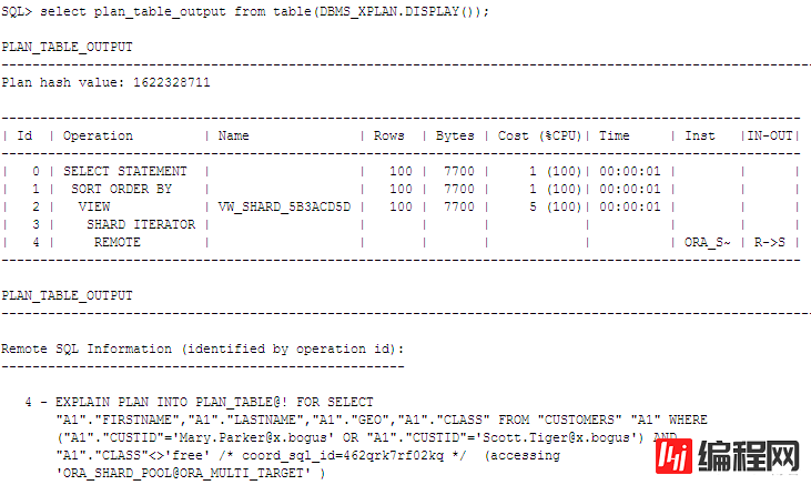 Oracle 12C Sharding部署和测试