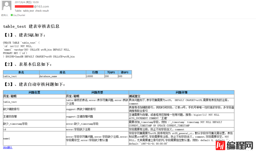 MySQL建表规范有哪些