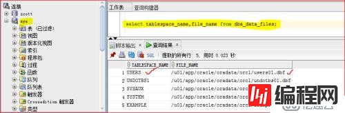 oracle 用户管理