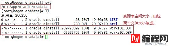 Oracle12C基本管理（持续更新）