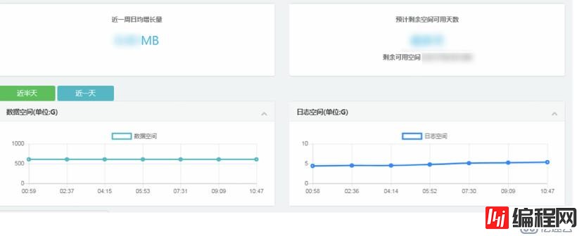 京东数据库运维自动化体系建设之路