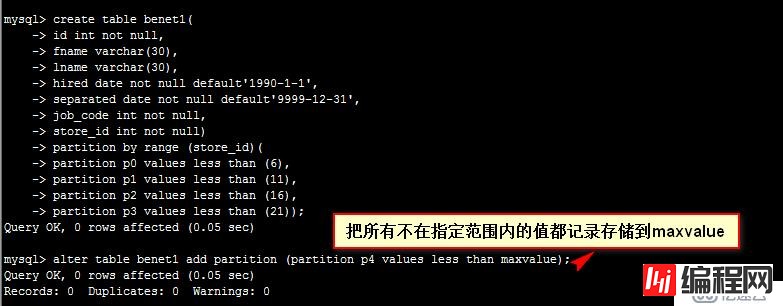 mysql分区及分表（二）