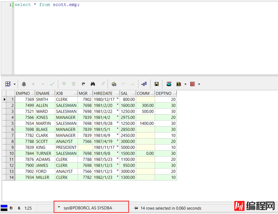 oracle12c解决plsql登录CDB和PDB问题