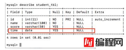 mysql重新编辑表的方法