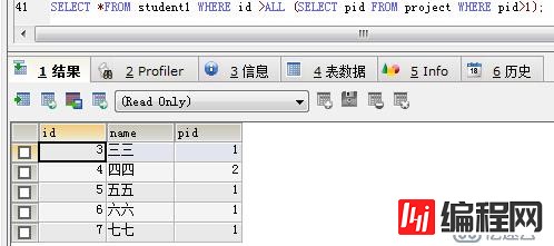 JavaWeb SQL常用语言（增删改查）