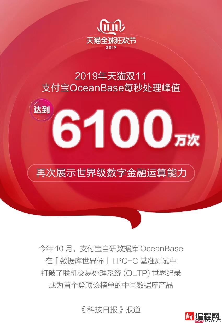 中国数据库OceanBase登顶之路