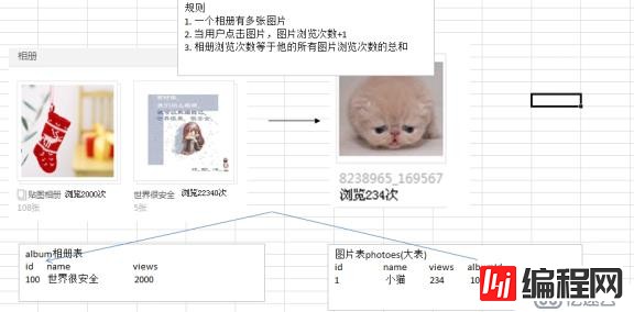 史上最全的mysql数据库优化方法，软件测试人手必备！ 史上最全的mysql数据库优化方法，软件测试