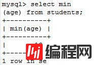 mysql进行数据查询的方法