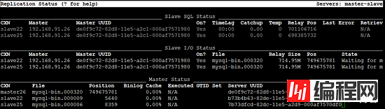 MySQL监控利器-Innotop