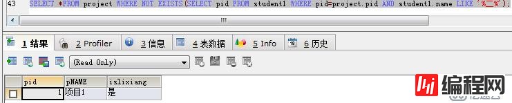 JavaWeb SQL常用语言（增删改查）