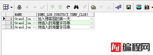 Oracle中CLOB大数据字段类型操作的示例分析