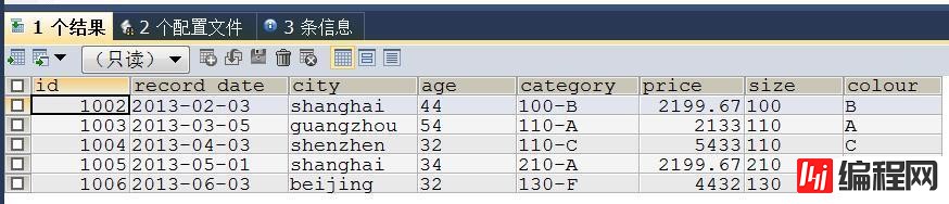 通过mysql实现excel中的数据生成