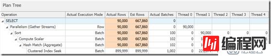 SQL Server 2019 第一个公共CTP版的新特性