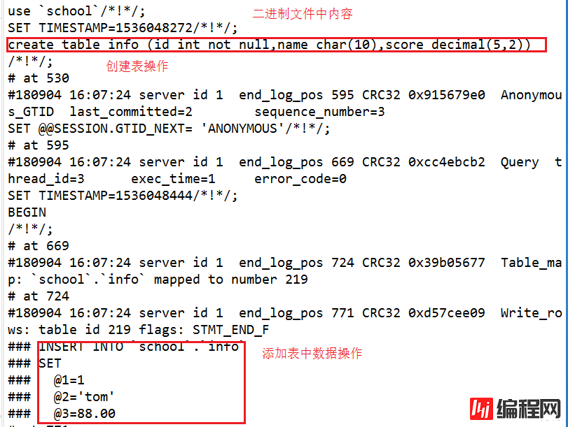 mysql增量备份及断点恢复脚本的示例分析