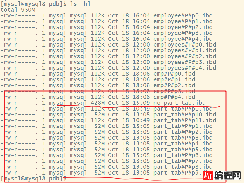 mysql 8.0.17 分区特性测试