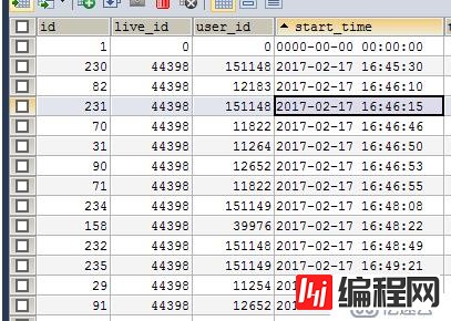 用sql统计每十分钟内的数据量大小