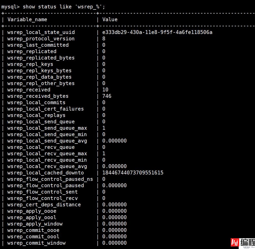 MariaDB Galera Cluster部署实践