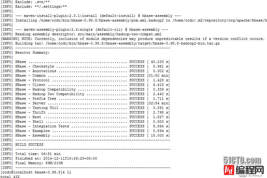 hbase0.98.8源码编译（基于hadoop2.4.1）