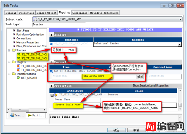 INFORMATICA 开发规范有哪些