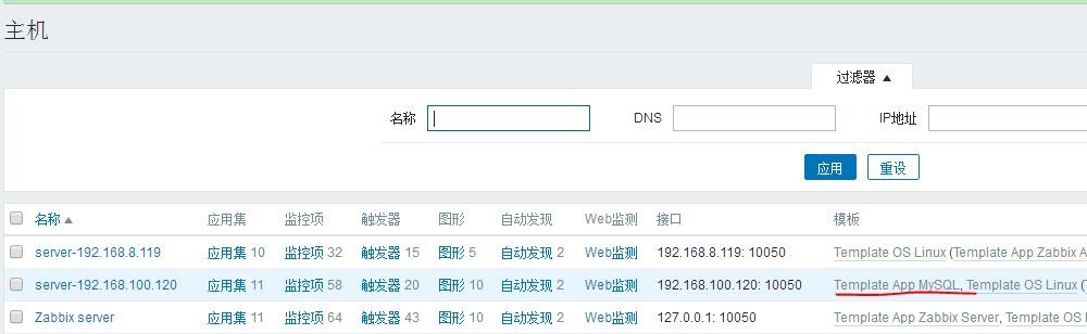 基于rhel7.2的Zabbix平台搭建和部署（四）